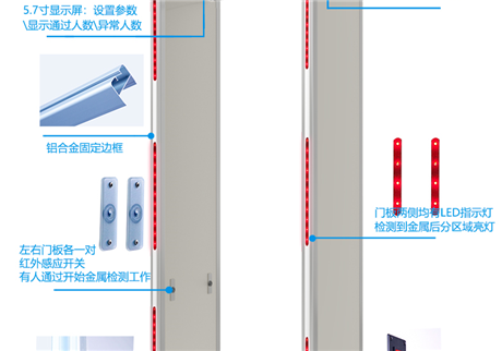 金屬探測門：安全守護與科技應用的融合